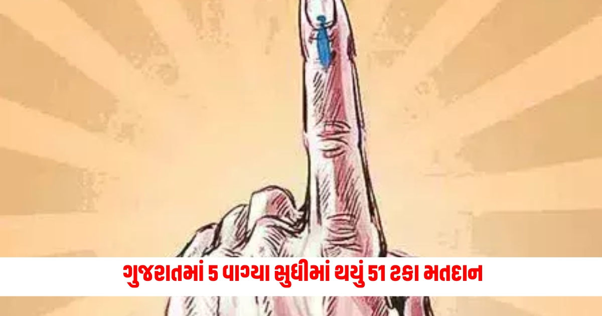 51 percent voting took place in Gujarat by 5 pm