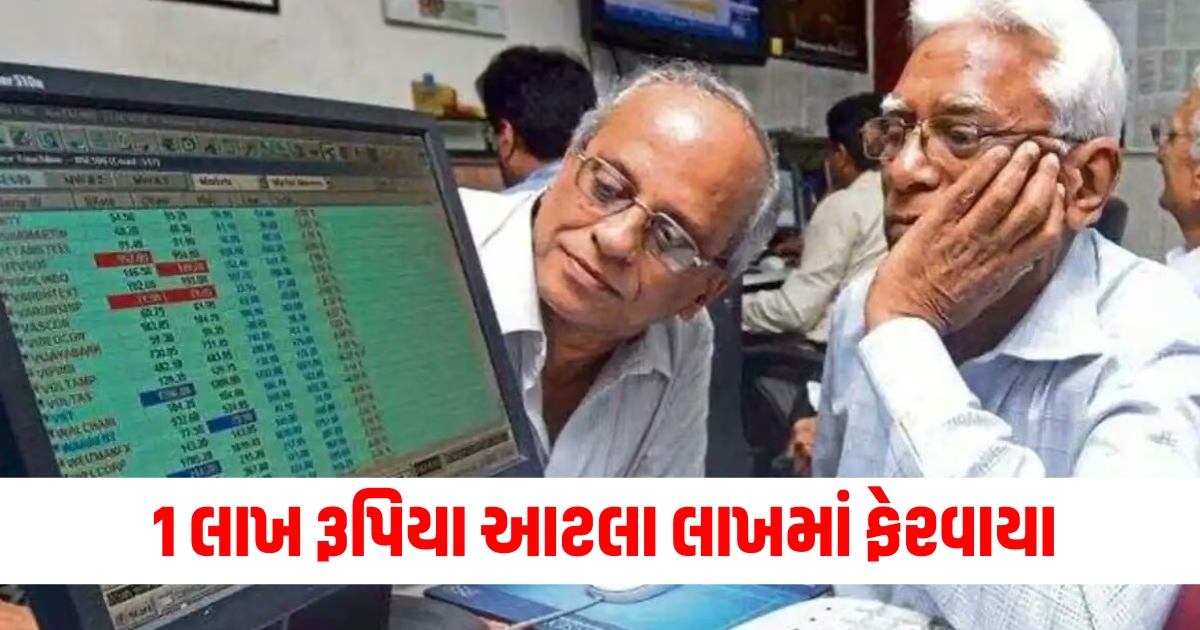 Business News, Investment, Stock Market, Profit, Major Investor,