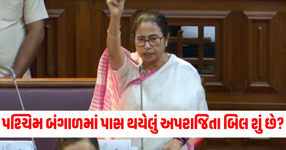 Aparajita Bill, Women's empowerment, Gender equality law, Women's protection, Legal reforms for women,