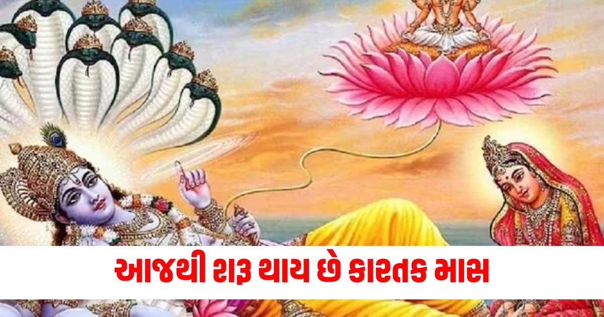 Kartik Month, Tulsi Puja, Rituals, Significance, Devotion, Offerings,