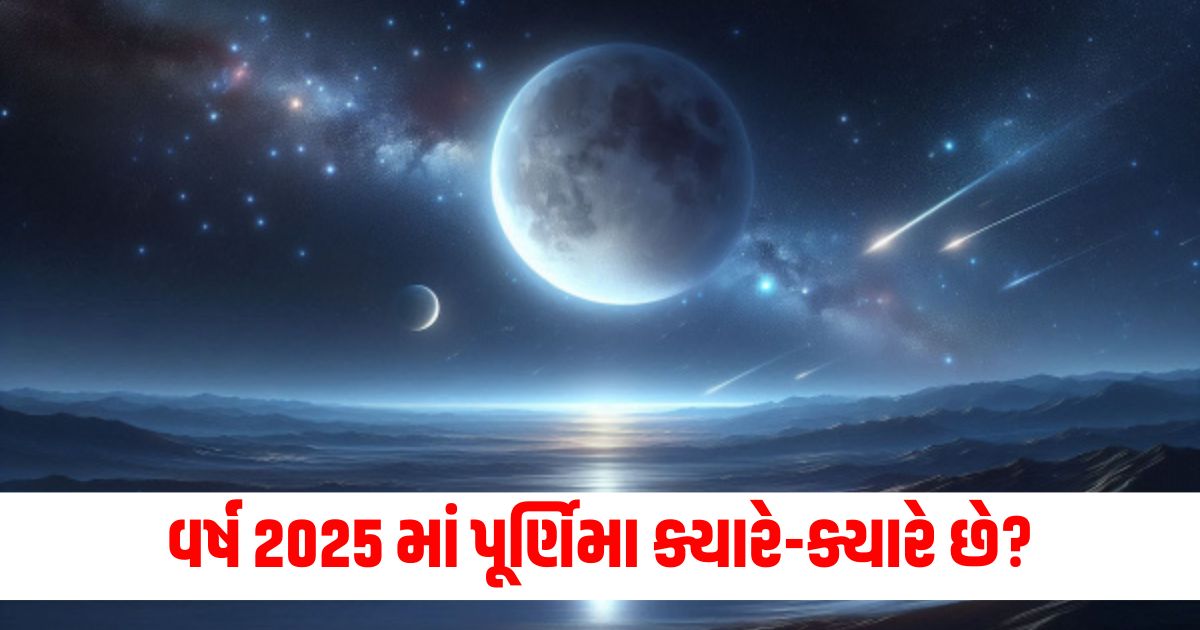 purnima 2025 date list 2025 mein purnima kab hain january to december purnima tithi 2025