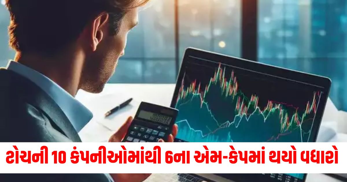 stock m cap 6 of top 10 most valued firms jump rs 2 lakh crore tcs hdfc bank top gainersewr