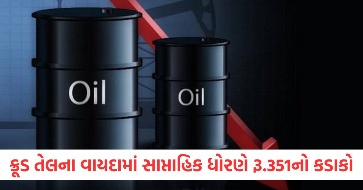 crude oil futures on mcx fell by rs 351 on a weekly basis gold futures rose by rs 838 and silver by rs 2591