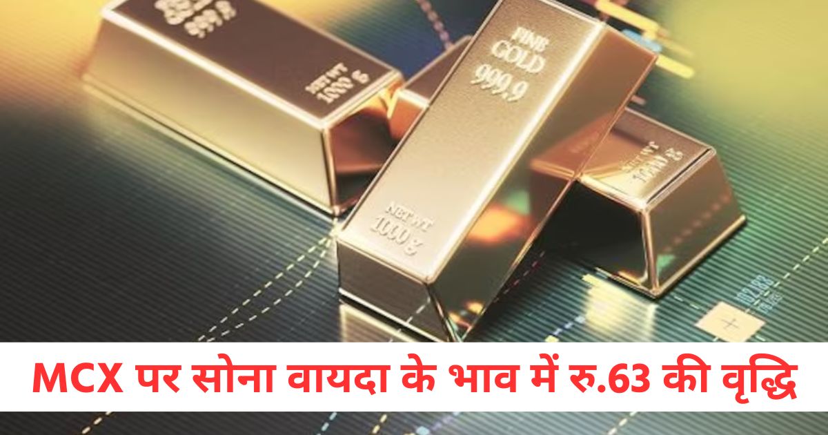 gold futures increased by rs 63 and silver futures by rs 547 on mcx crude oil improved by rs 38