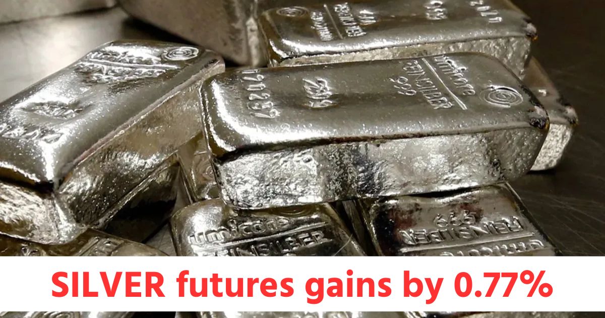 SILVER futures gains by 0.77