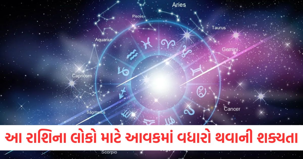 aaj ka rashifal daily horoscope prediction 08 april 2025 mesh mithun kark singh kanya kumbh
