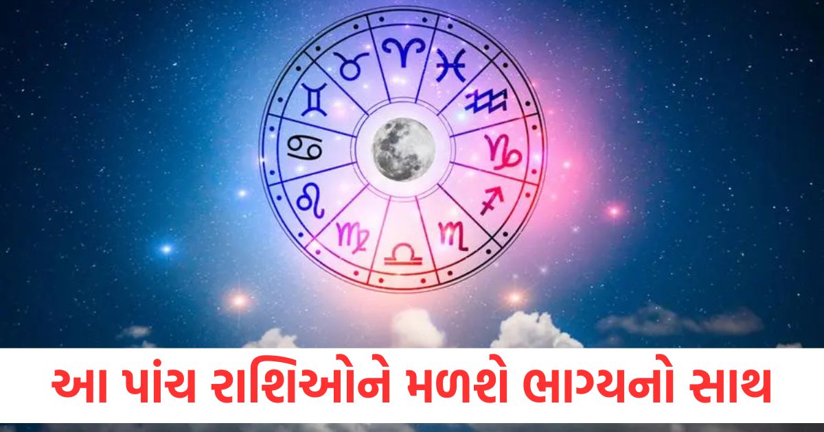aaj ka rashifal daily horoscope prediction 28 april 2025 mesh mithun kark singh kanya kumbh