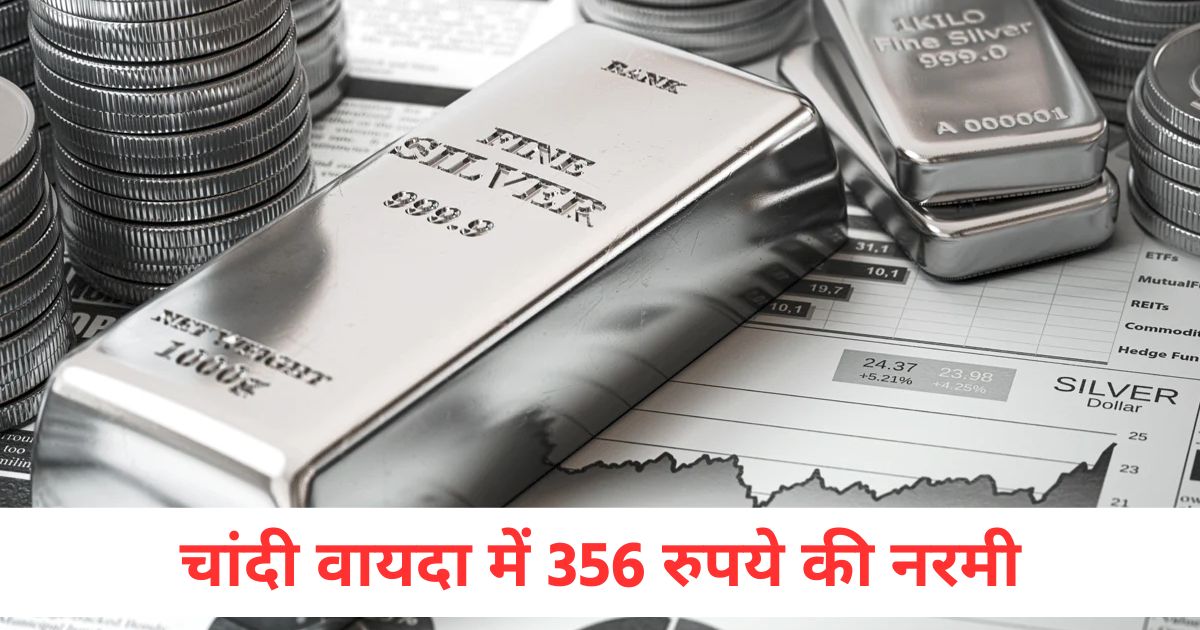 gold prices rise again futures prices rise by rs 1133 silver futures fall by rs 356