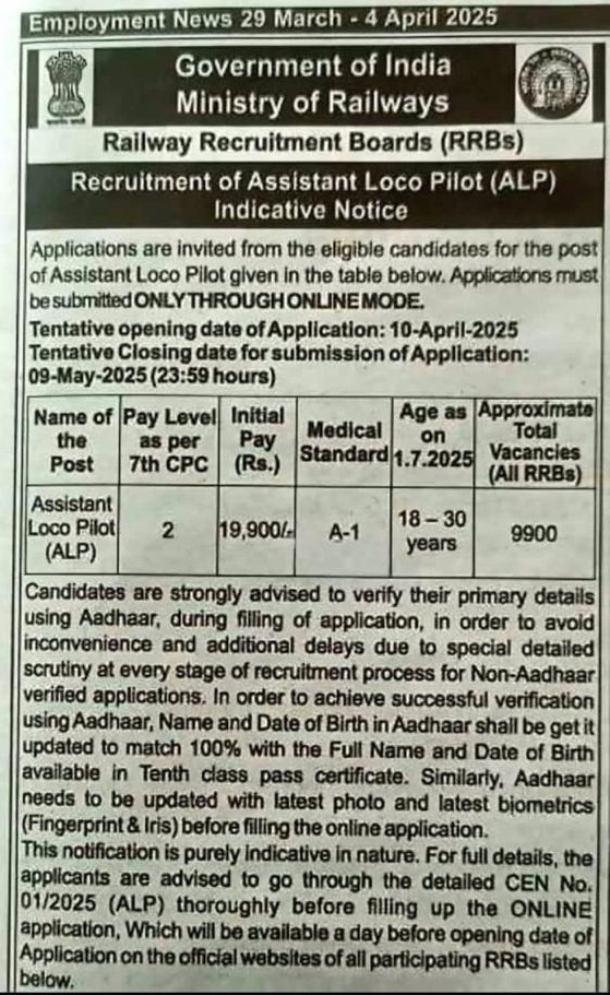 job rrb alp new vacancy 2025 rrb alp recruitment notification published in employment news applications will start from april10 1