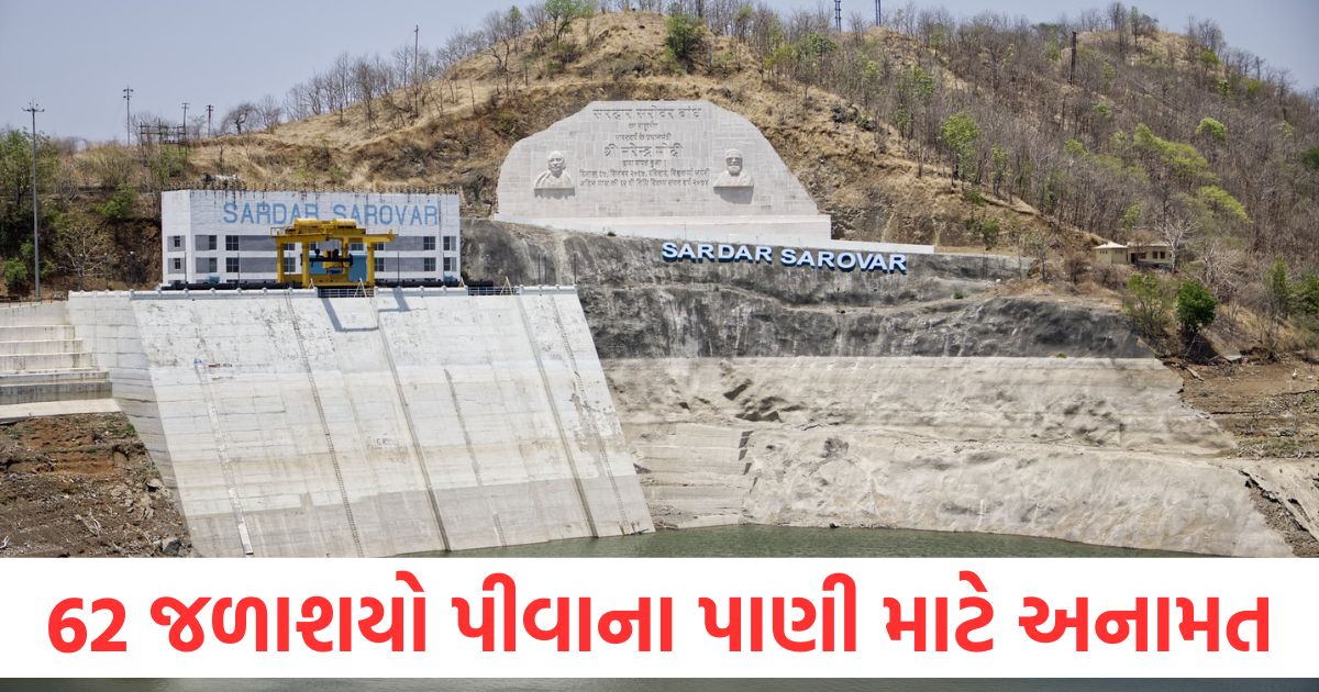 water from 62 reservoirs in gujarat reserved for drinking purposes