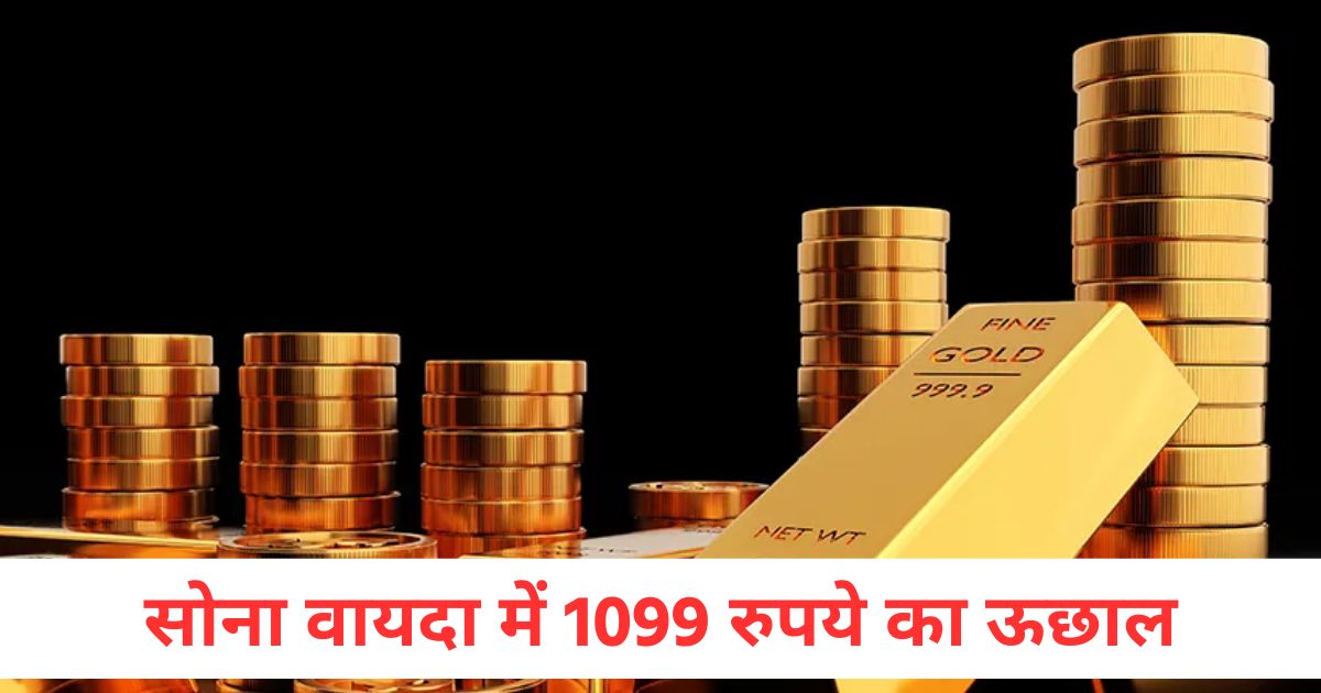 gold and silver prices rise again gold futures rise by rs 1099 and silver futures rise by rs 2037