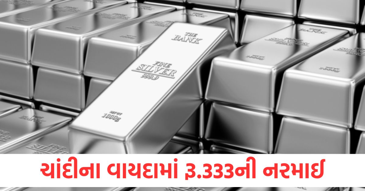 gold futures price down by rs 751 and silver futures by rs 333 crude oil futures down by rs 15