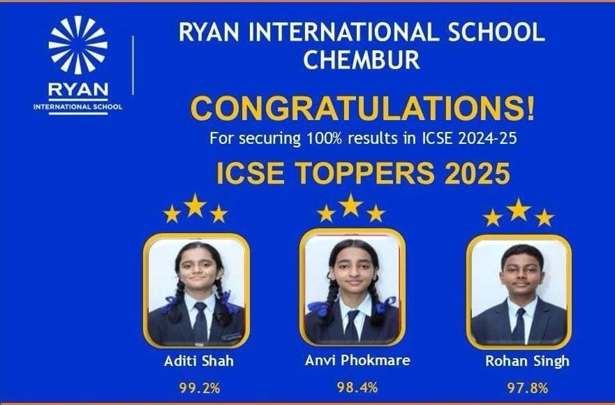 ryan international school chemburs spectacular success in icse exams toppers make us proud
