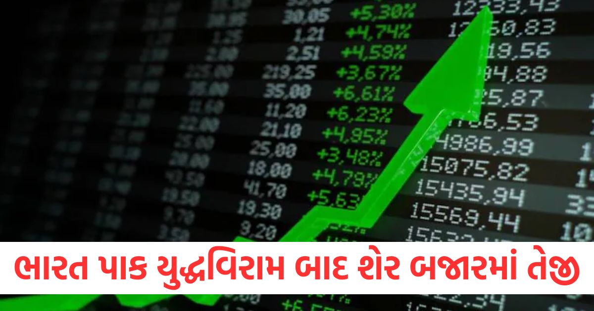 share market opening bell markets rebound in early trade sensex jumps nifty