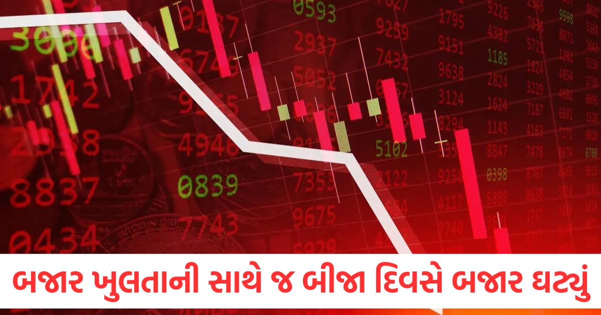 stock market 28 may 2025 nse bse sensex nifty latest update here1