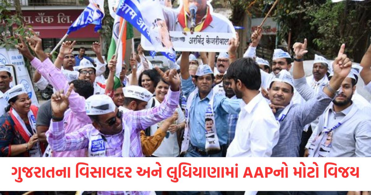 by polls results 2025 aap wins big in visavadar and ludhiana in gujarat congress captures nilambur