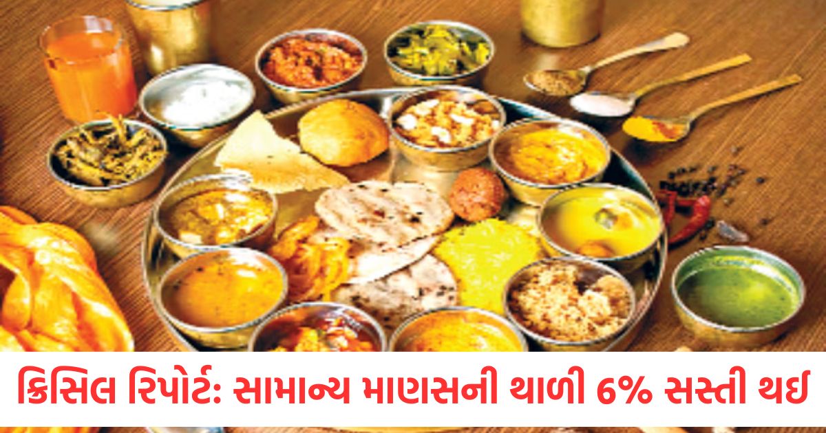 crisil report relief due to reduction in prices of vegetables