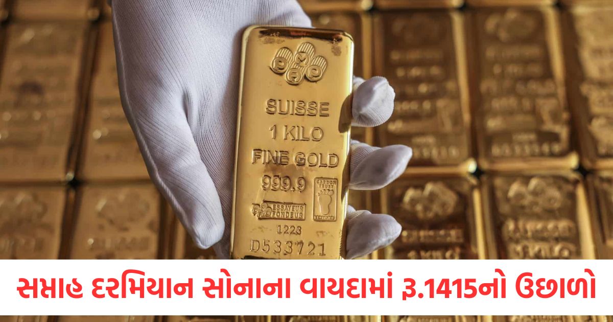 gold futures rose by rs 1415 and silver futures by rs 6617 during the week crude oil rose by rs 227