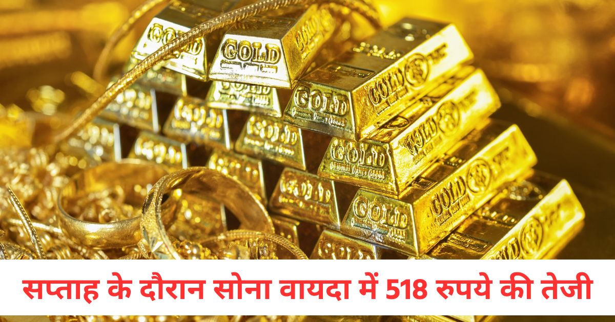 gold futures rose by rs 518 and silver futures rose by rs 1442 during the week