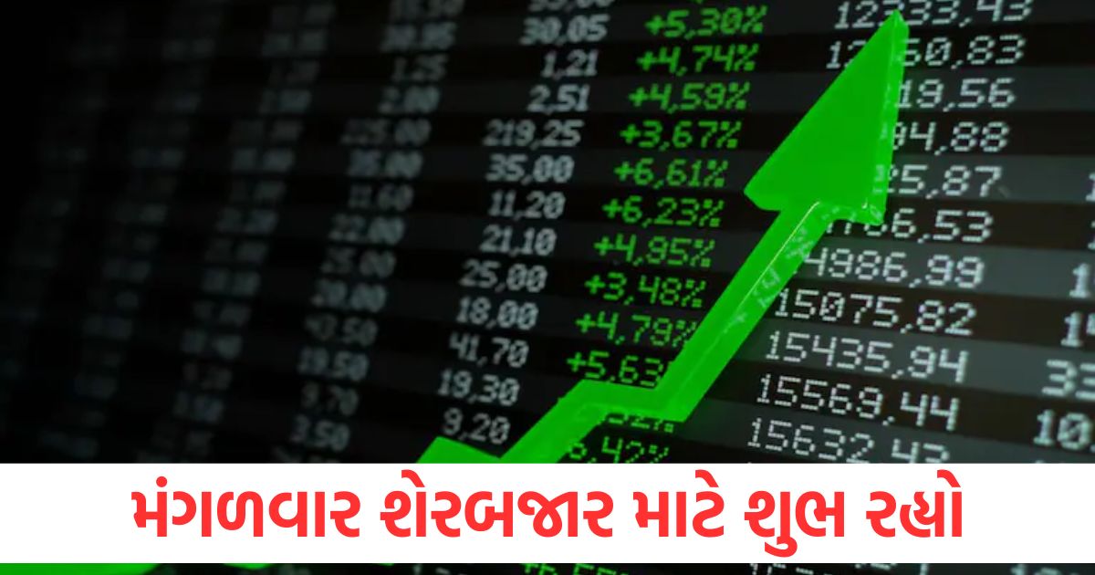 stock market started well on tuesday sensex jumped to 82527 nifty also crossed 25000
